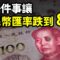 这一件事，就让人民币汇率跌到8.3！汇率的海啸，你准备好了吗？（文昭谈古论今20240510第1409期）
